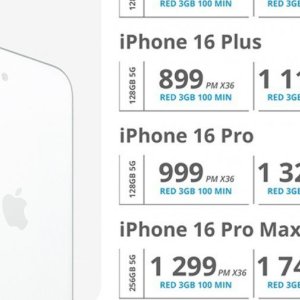 Iphone at Cellucity