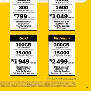 Can at MTN