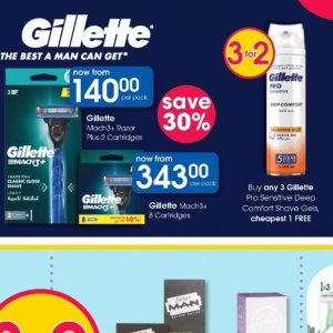 Razor at Clicks