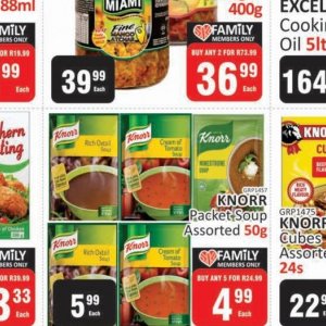   at Kit Kat Cash&Carry