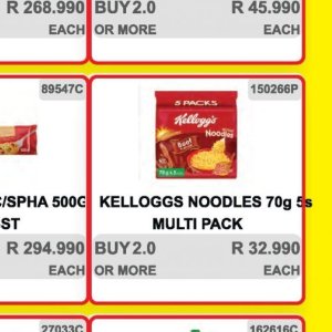 Beef at Kit Kat Cash&Carry