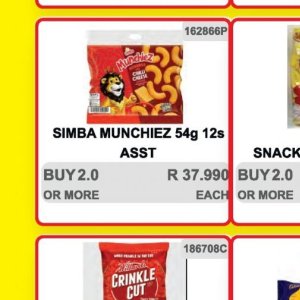   at Kit Kat Cash&Carry