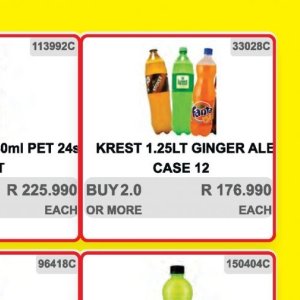   at Kit Kat Cash&Carry