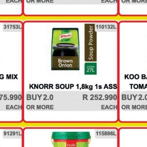 Onion at Kit Kat Cash&Carry