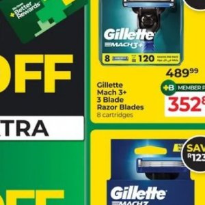 Razor blades gillette