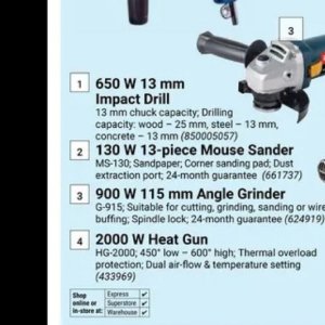 Concrete at Builders Warehouse