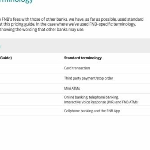 Telephone at FNB