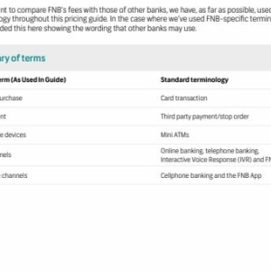 Smartphone at FNB