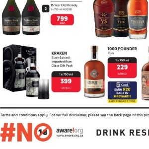 Glass at Makro