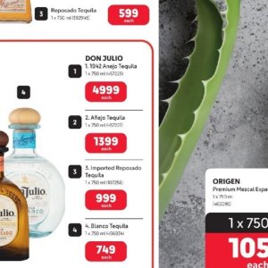 Tequila at Makro