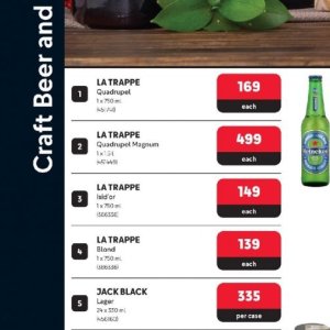   at Makro