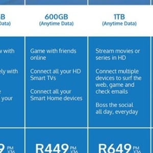   at Vodacom
