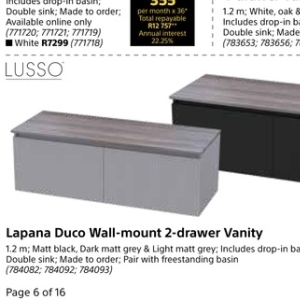 Sink at Builders Warehouse
