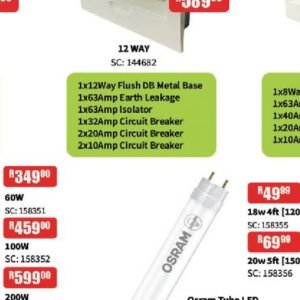 Circuit breaker at Africa Cash and Carry