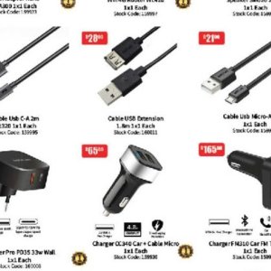 Cable at Africa Cash and Carry