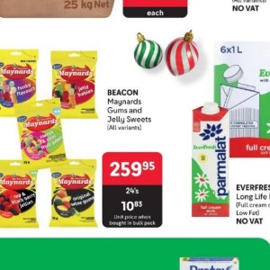Jelly at Makro
