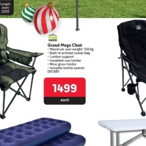 Glass at Makro