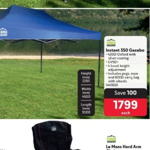 Level at Makro