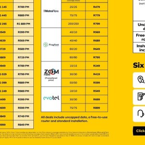 Router at MTN