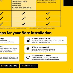 Router at MTN